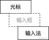 https://p3-juejin.byteimg.com/tos-cn-i-k3u1fbpfcp/078030c9dd4c4c3bb0f13ecfacc2340a~tplv-k3u1fbpfcp-zoom-1.image