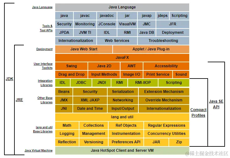 Pasted image 20240227124851.png