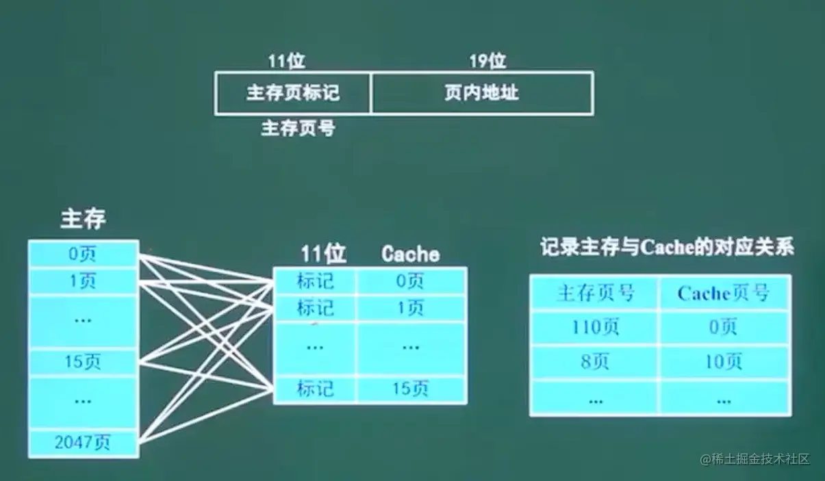 image-20211021233334246