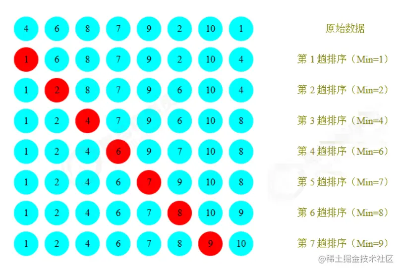 image-20221109191758118