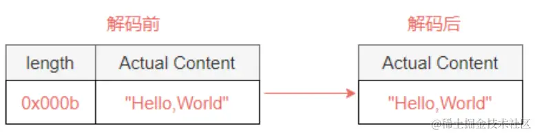 image-20220417194318721