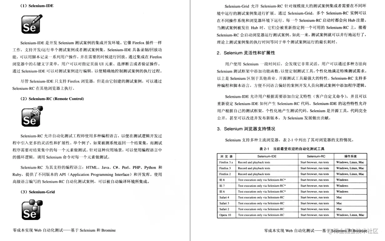 每日一书推荐《零成本实现Web自动化测试：基于Selenium》高清PDF