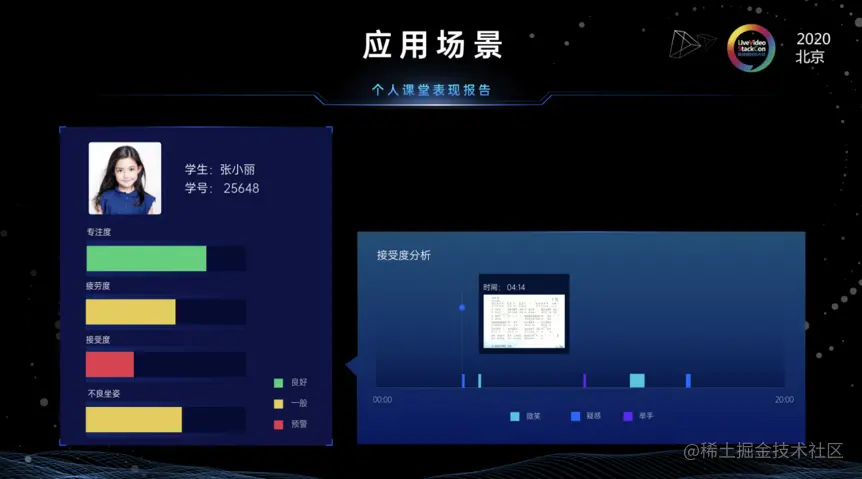 AI视觉在教育场景中的创新应用