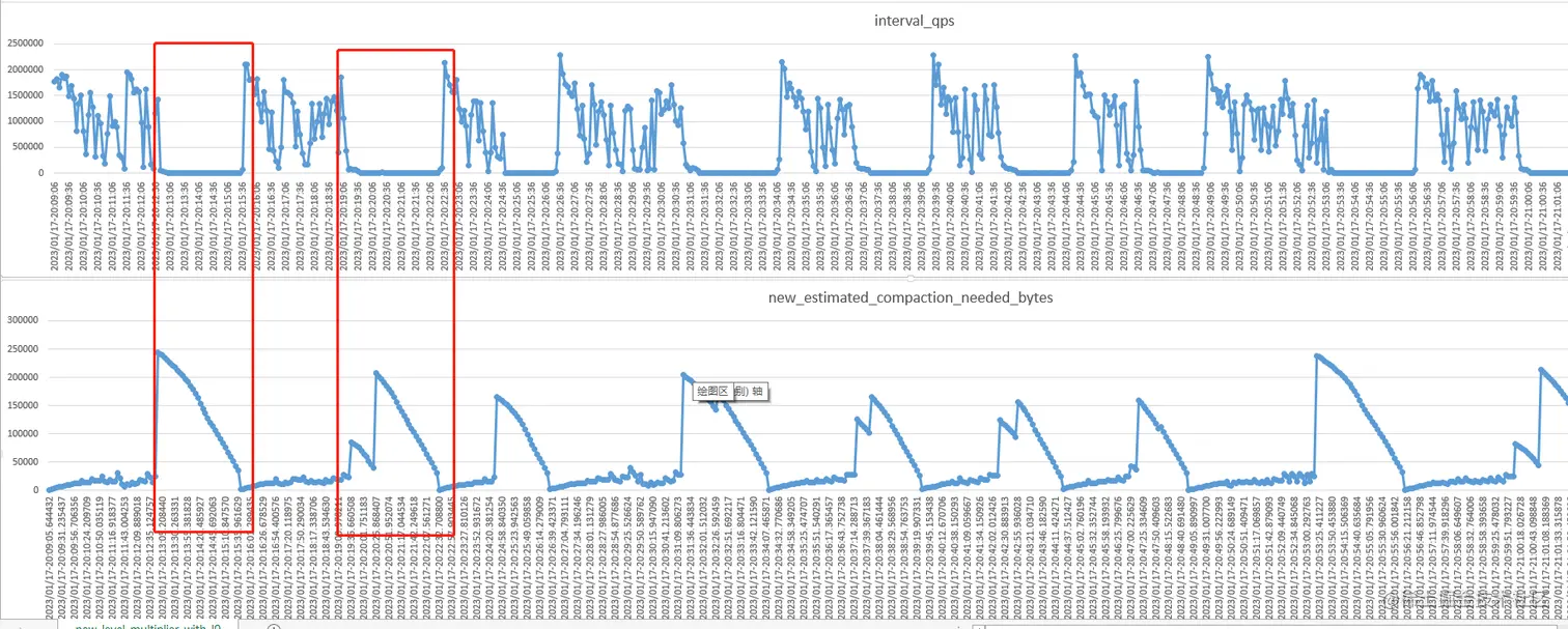 image-20230118162222271