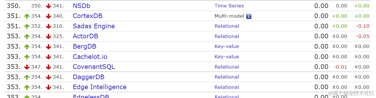 image-20211013202940798