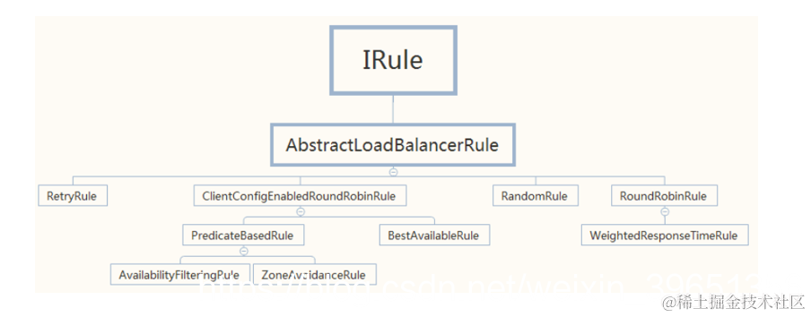 [外链图片转存失败,源站可能有防盗链机制,建议将图片保存下来直接上传(img-RQgCCNNq-1587806642976)(en-resource://database/24754:1)]