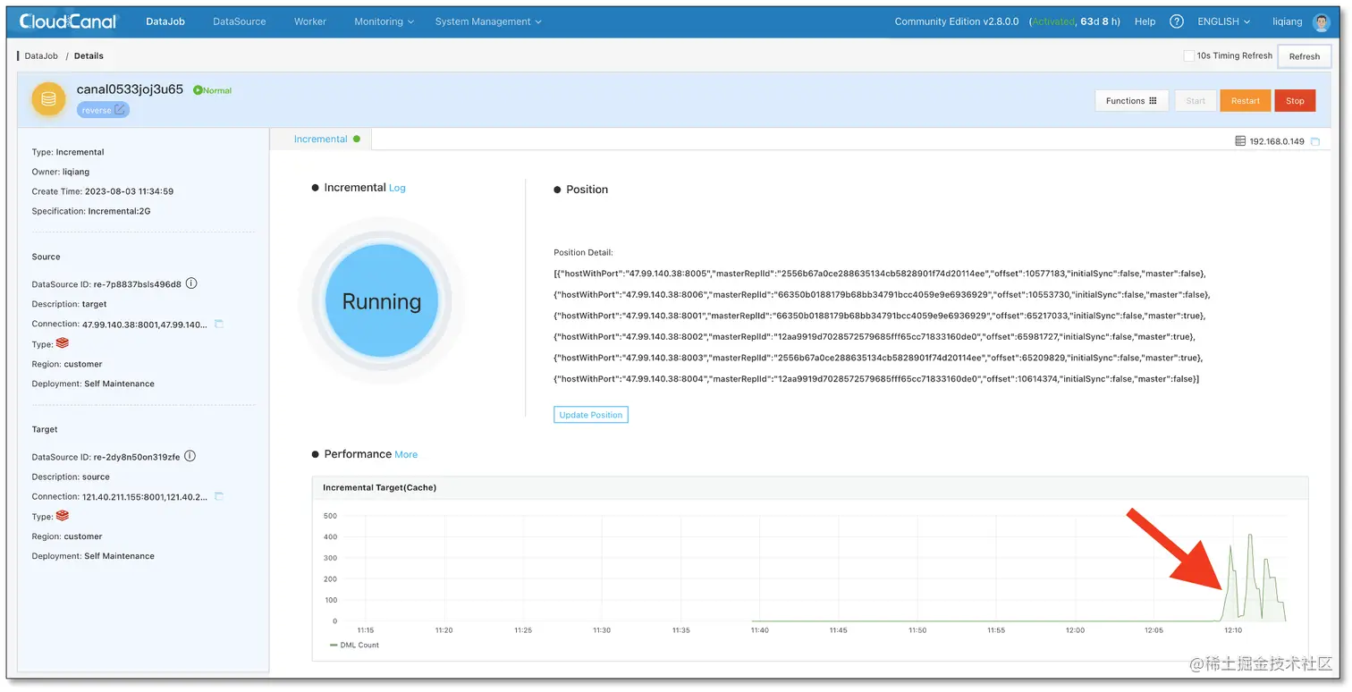 redis_loop_reverse_gen_data_dst