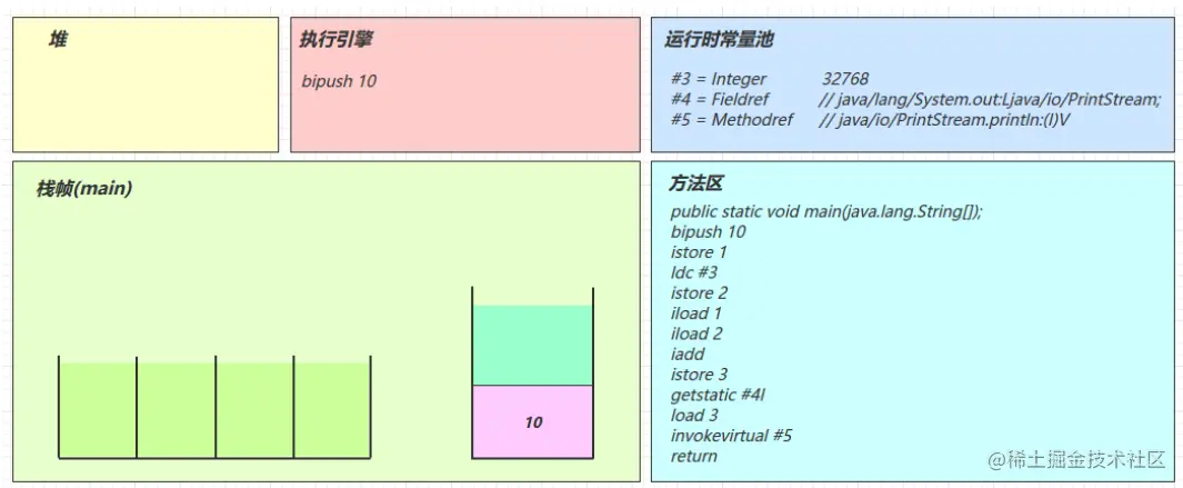 image-20221127183019905