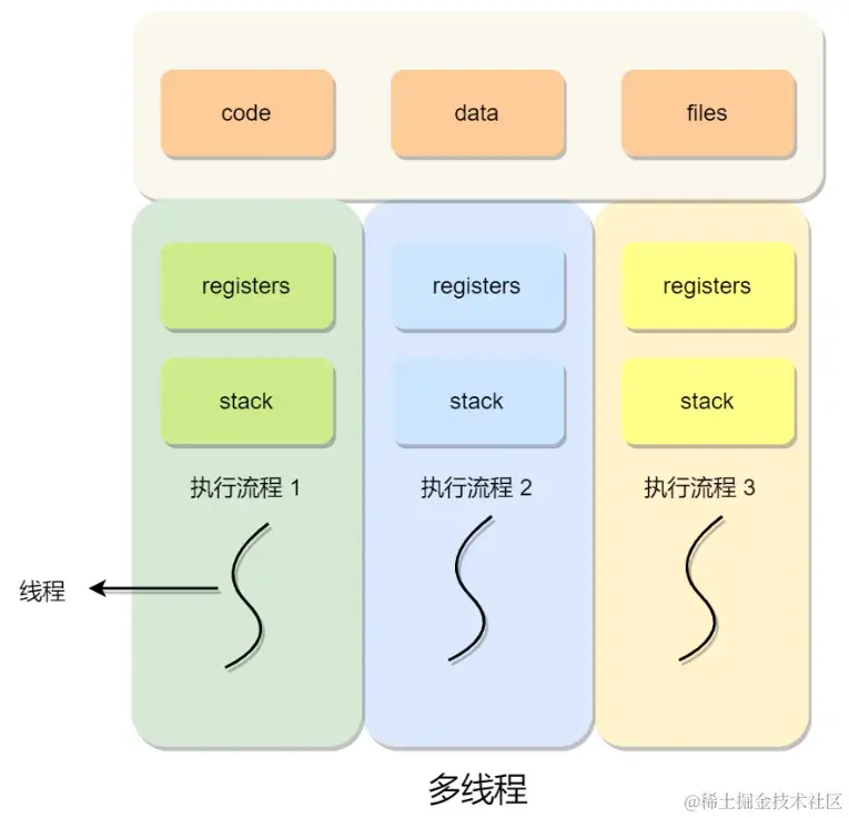 image-20231109213736818