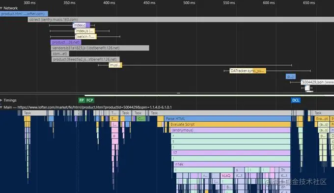 商详页普通网络加载时间线