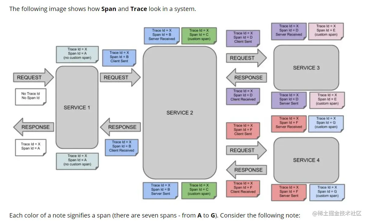 image-20210312153755154