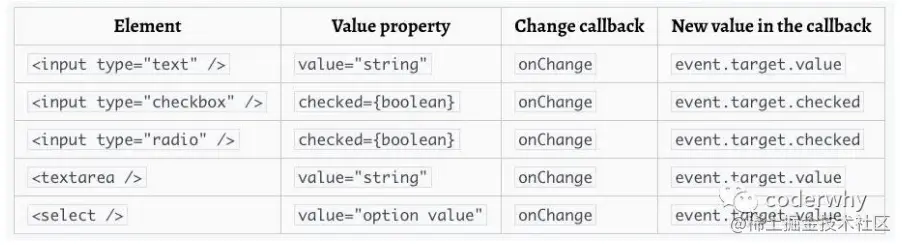 image-20221026205228522