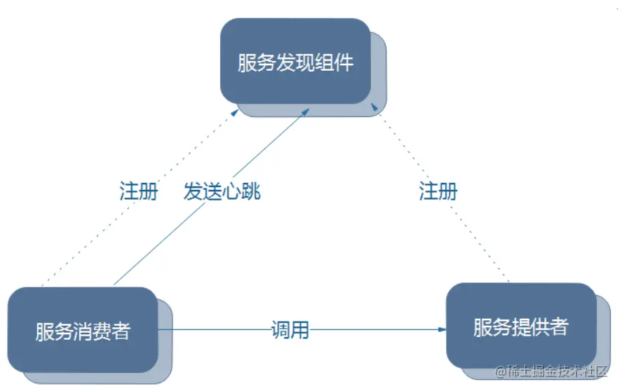 6ba84e8b181c65a7852ddfa2492f252