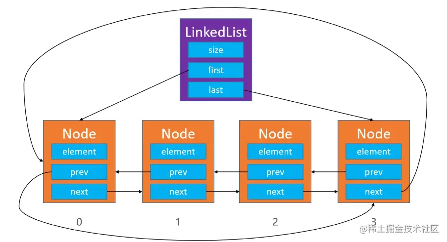 image-20220915143039789