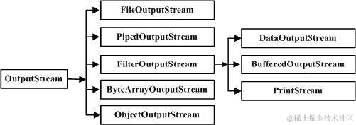 [外链图片转存失败,源站可能有防盗链机制,建议将图片保存下来直接上传(img-IULUEiym-1574619667544)(en-resource://database/10029:1)]