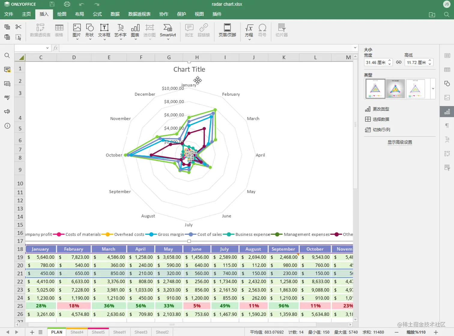 ONLYOFFICE 文档 7.4版本现已发布 ：新增绘图、雷达图、合并文档、另存为图片等功能