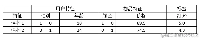 image-20201211224118116