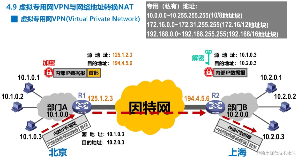 image-20230728153803640