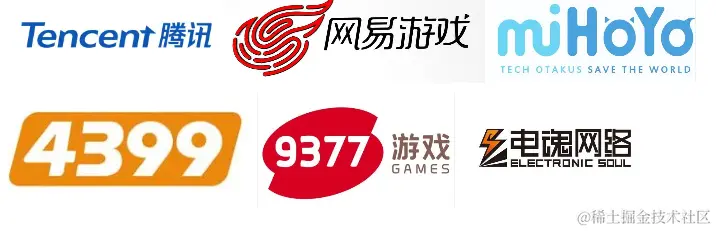 投过上述公司的简历