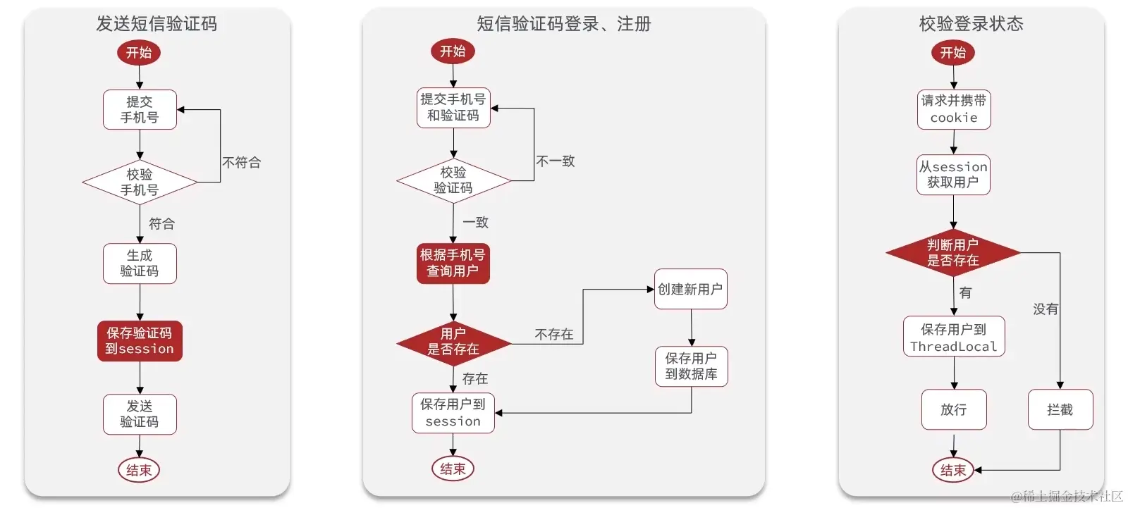 image-20240520133058474