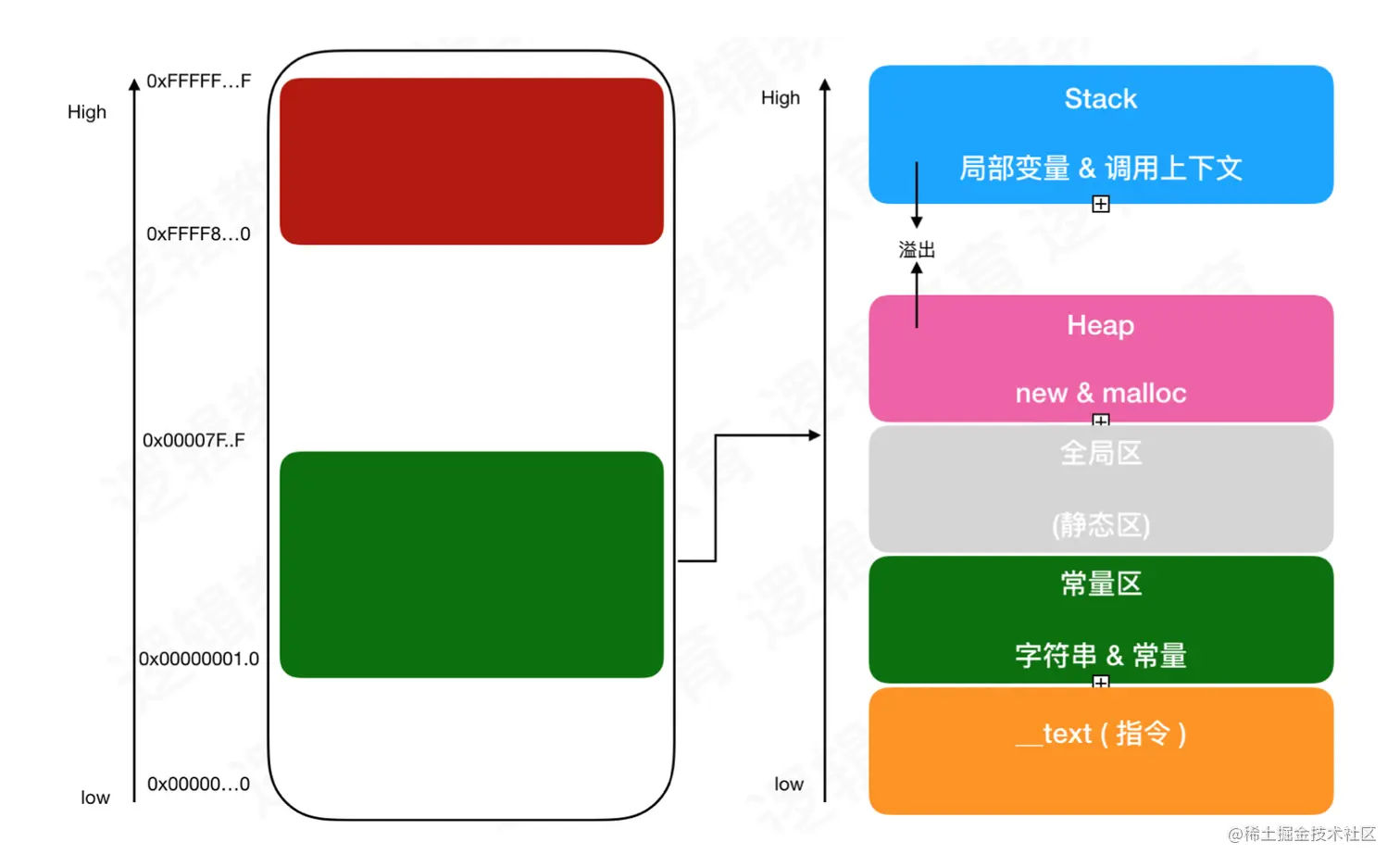 WX20211228-085404@2x.png