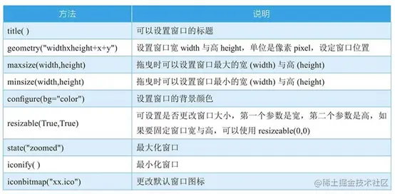 image-20220506163915496