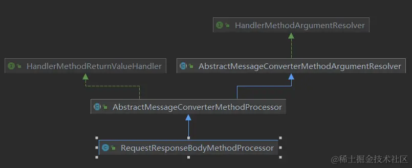 image-20240401094812784