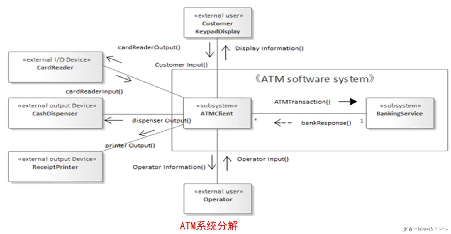 image-20231008100443052