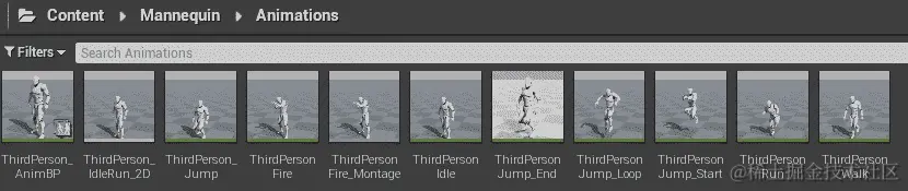 图 17.3：模特的动画文件夹