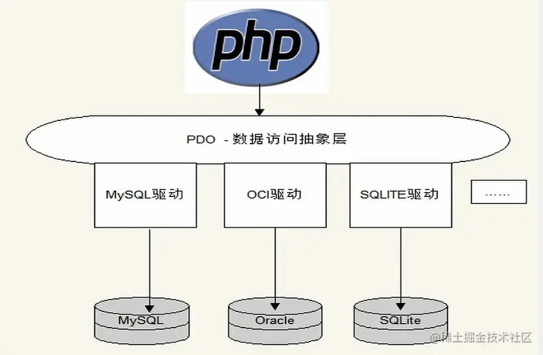 image-20210204150053168