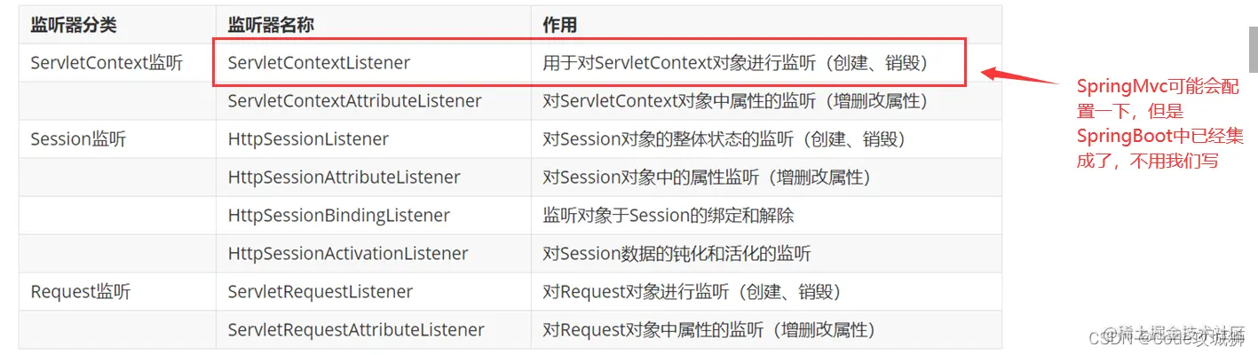 <img src="assets/image-20210823230820586.png" alt="image-20210823230820586" style="zoom:80%;" />