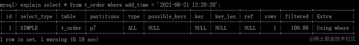 explain-partitions