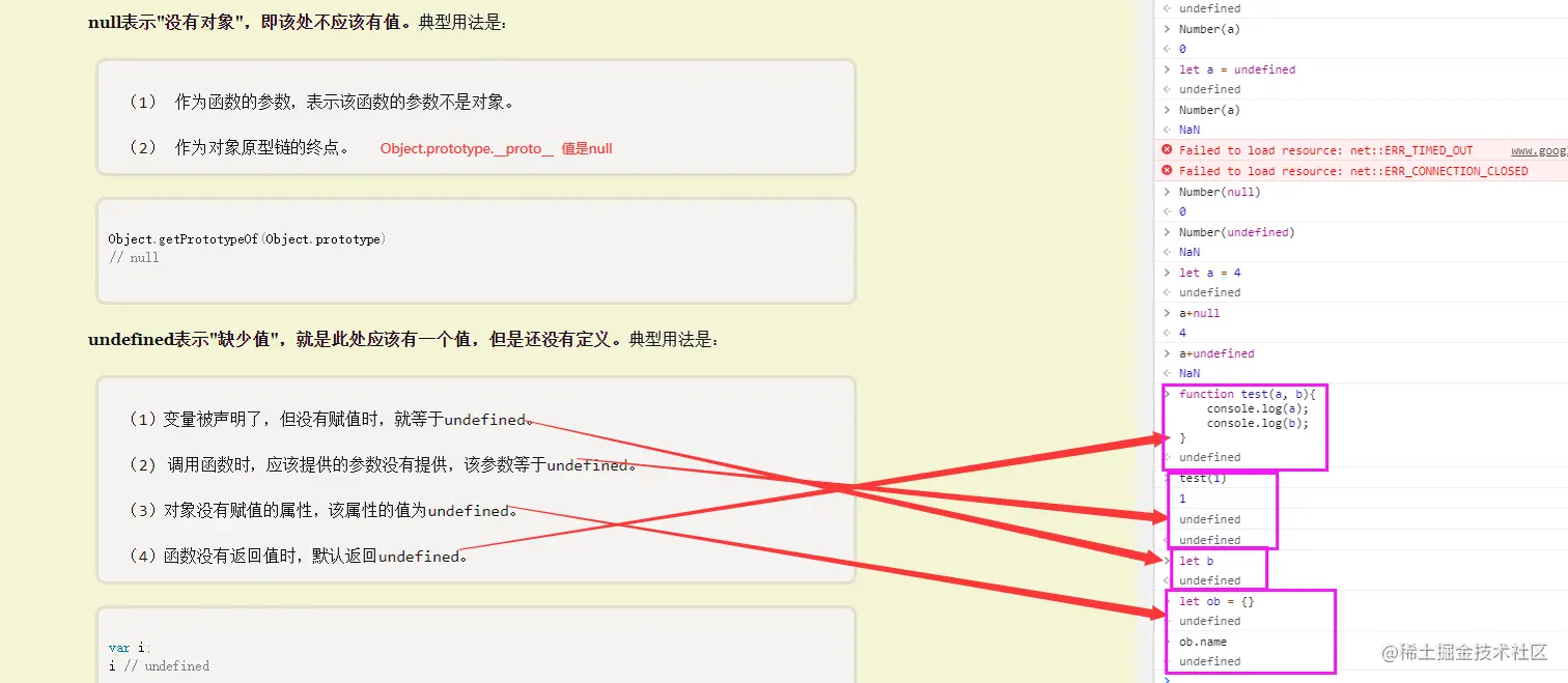 null 与 undefined 区别.png