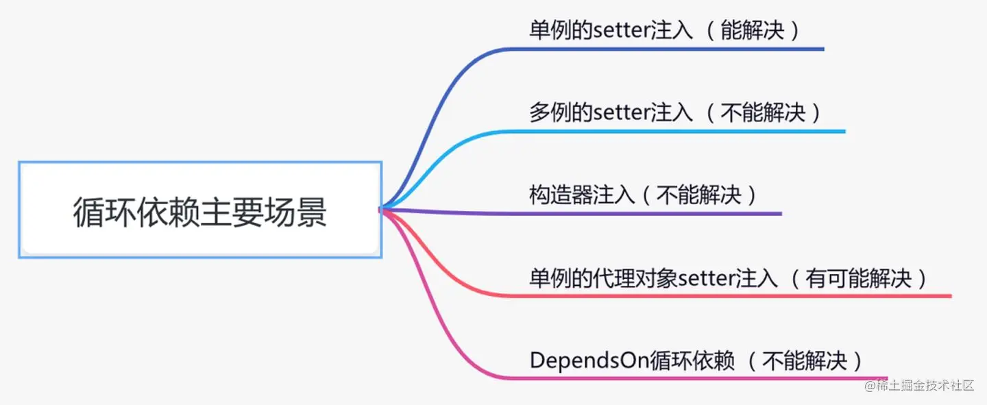 企业微信截图_93b94da9-4dfd-4f66-ae57-c2ade99dd09e.png