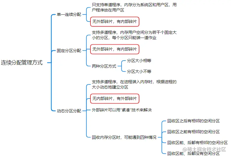 image-20220104211601226