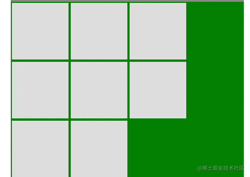 Common CSS Layouts - Moment For Technology