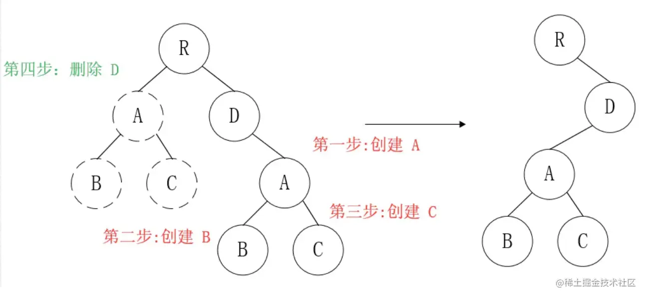 image-20210307224829092