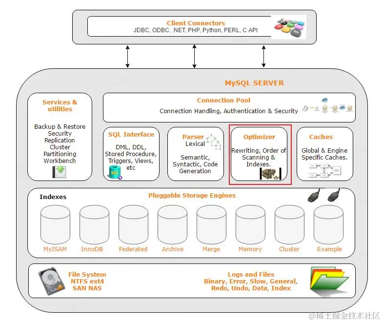 image-20231117102957517