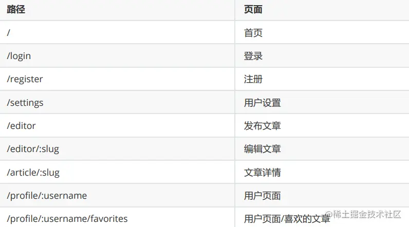 image-20220112230952749