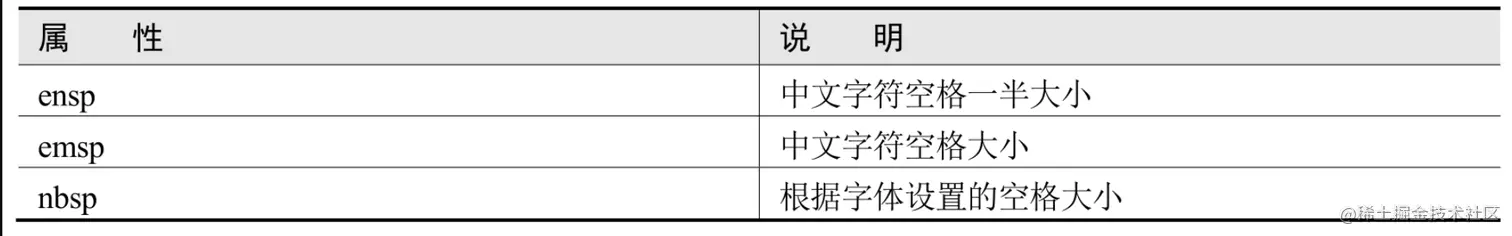 image-20220719182643713