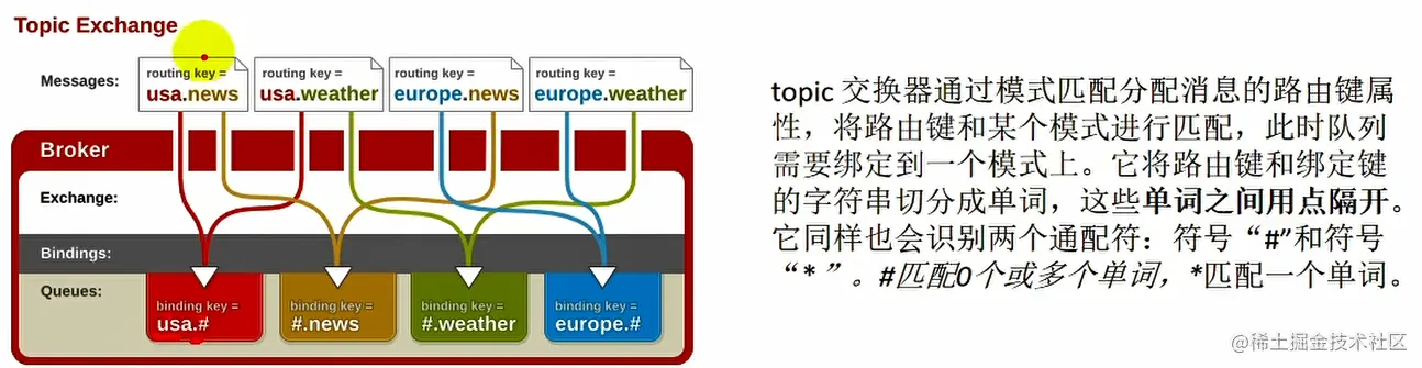 image-20220530162511281