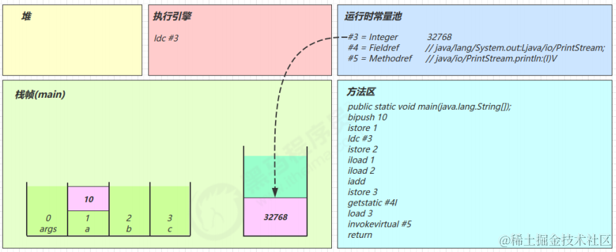 image-20230416140200705