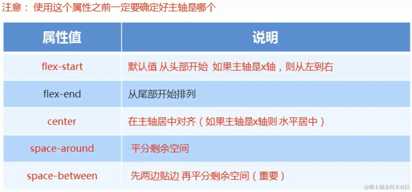 image-20211119171636473