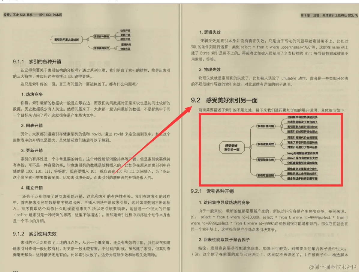 能让阿里P8大佬偷瞄后跪求的SQL优化笔记到底有什么魅力？