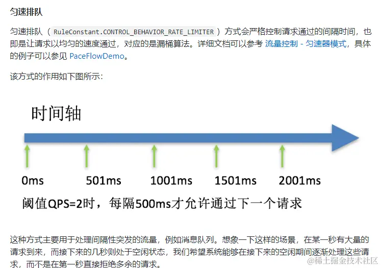 image-20230328120744754