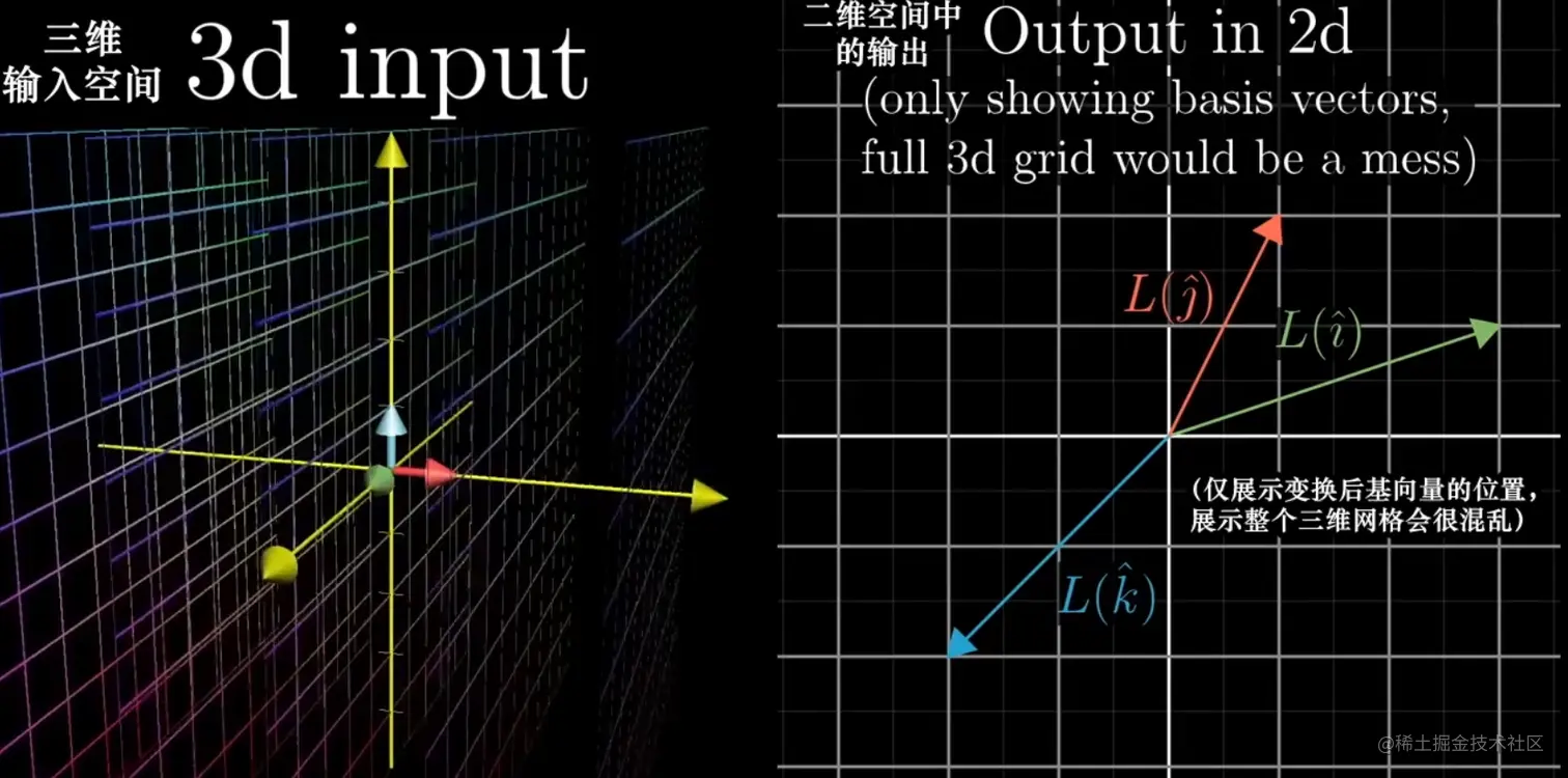 image-20220501134404084