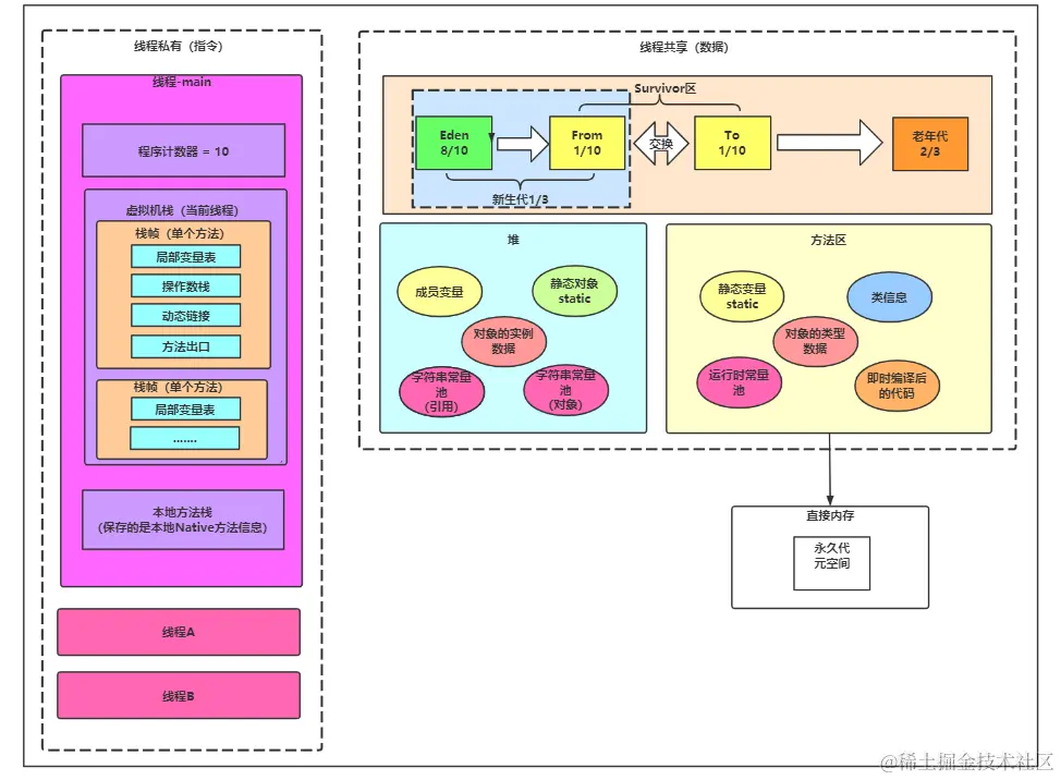 image-20210603171544953