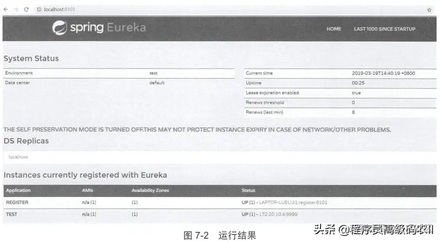 终于有人把注册中心cloudNetflixEureka讲明白