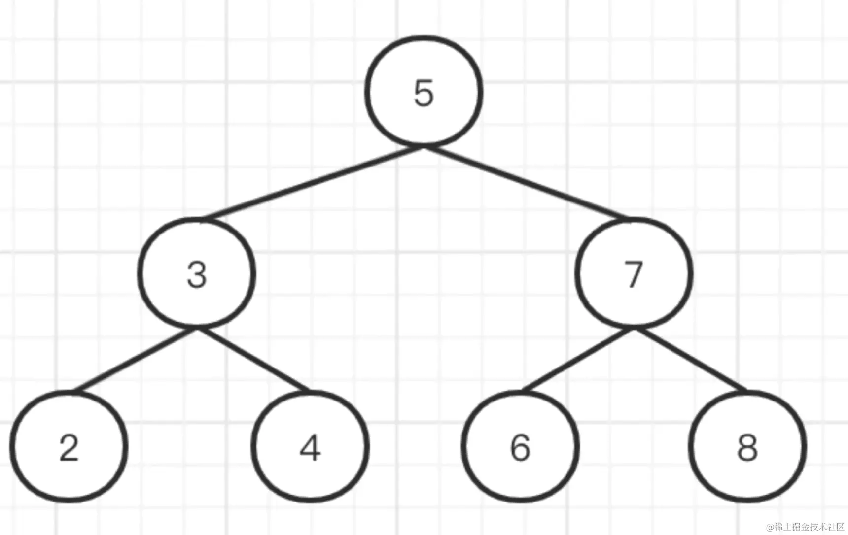 截屏2022-04-09 15.57.21.png