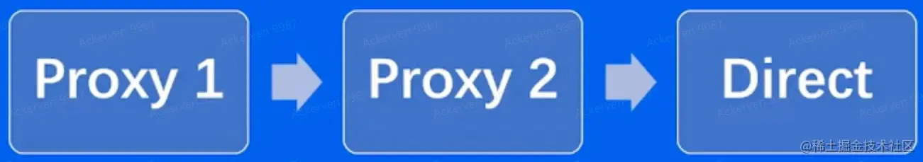 image-20220510113230669